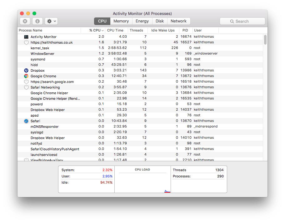 mac activity monitor windowserver