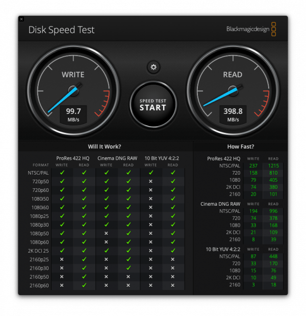 Black Magic Disk Speed Write and Read USB 3.0 SSD speeds