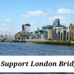 IT Support London Bridge